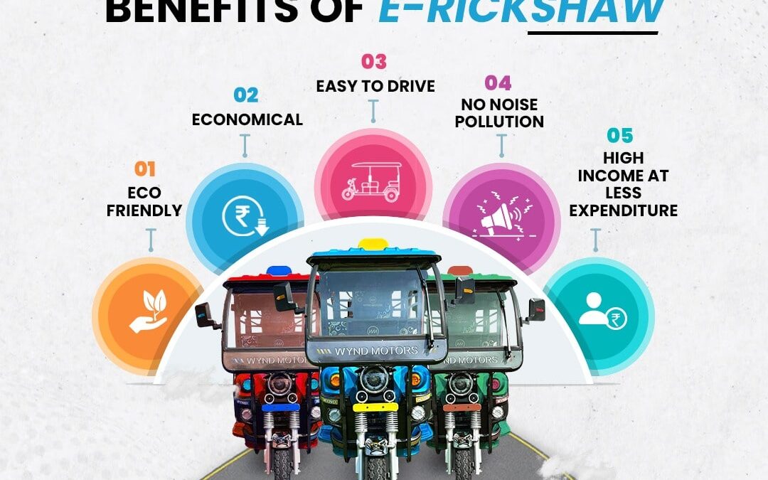 E-Rickshaw Price ,Electric Rickshaws benefits of wynd Motors,